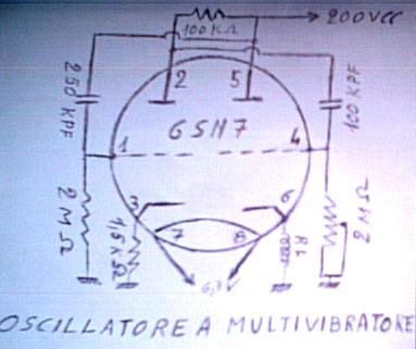 Manipolatore telegrafico rotante