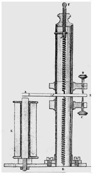 Italian Hipp telegraph relay