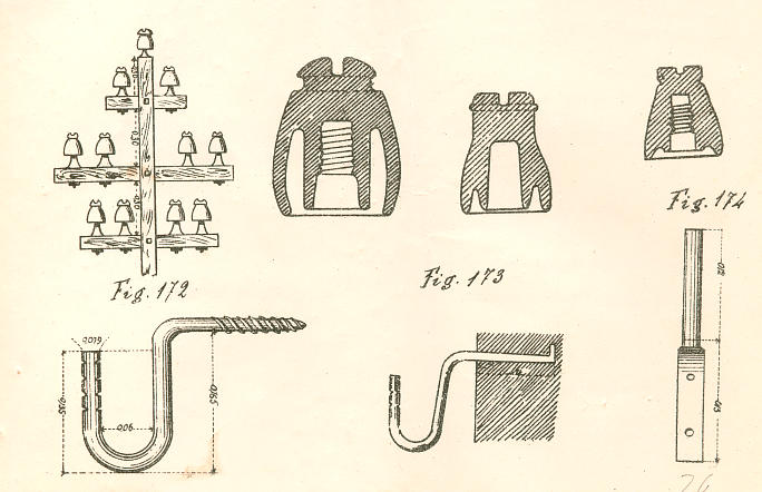 Italian Telegraph Insulators