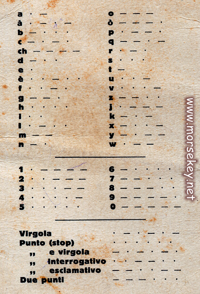 codice morse